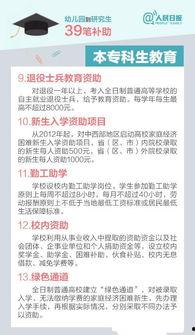 娱乐吃瓜酱教育闭环,揭秘教育闭环背后的秘密与启示